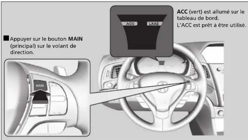 Acura ILX (2018) - Comment activer le systeme - 1