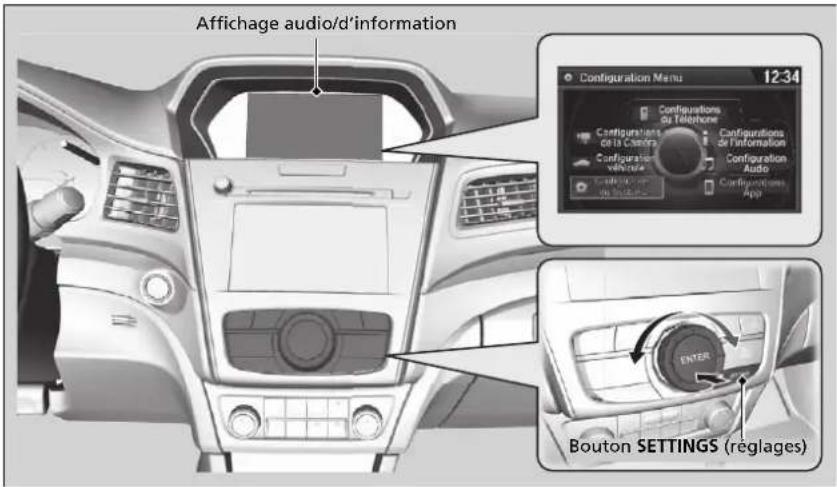 Acura ILX (2018) - Comment personneliser - 1