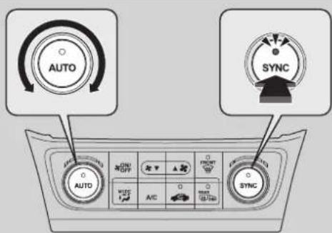Acura ILX (2018) - Mode de synchronisation - 1