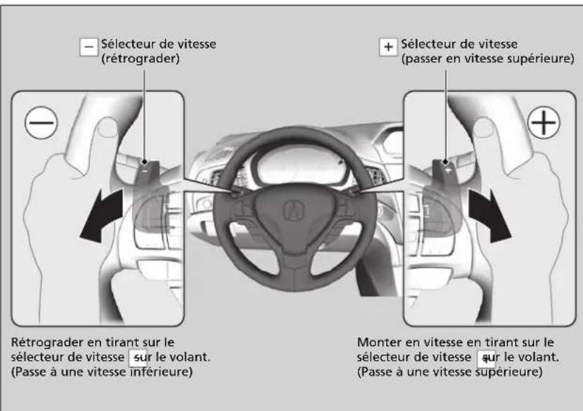 Acura ILX (2018) - Utilisation du mode d'embrayage séquentiel - 1