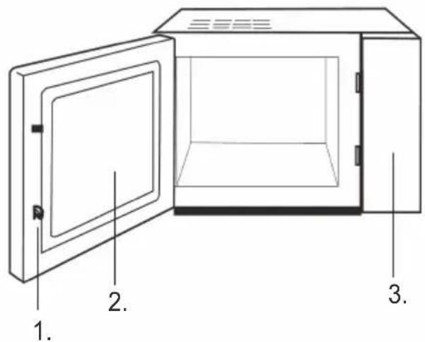 GORENJE MO4250CLG - MAHbI3AbI! WAFbIH TOAKbIHbI PEUITE PAJDAAHY YUHJXAPAMCbI3 bIDbc-ARK: - 3