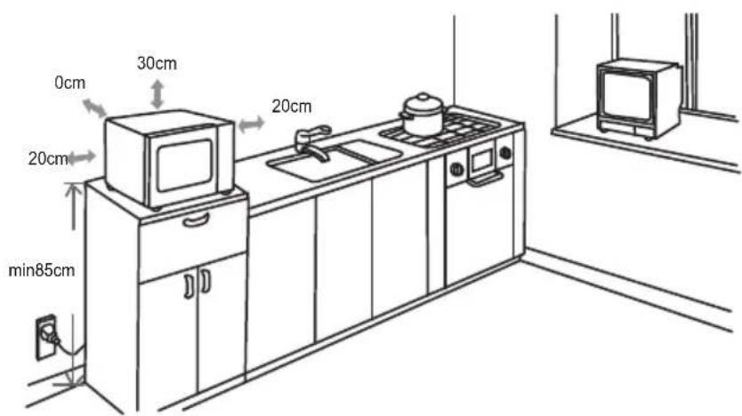 GORENJE MO4250CLG - INSTALACJA - 2