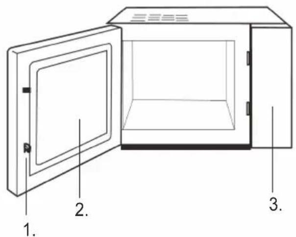 GORENJE MO4250CLG - BANDEAU DE COMMANDES ELECTRONIQUES - 3