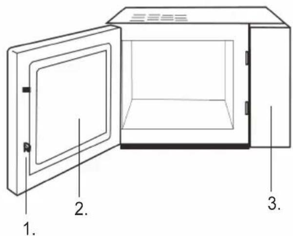 GORENJE MO4250CLG - DIAGRAM TROUBY - 3