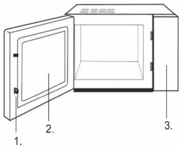 GORENJE MO4250CLG - KOMHTbPEH KOHTPOAEN IaHEA - 3