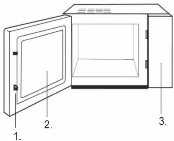 GORENJE MO4250CLG - OPIS KUCHENKI - 3