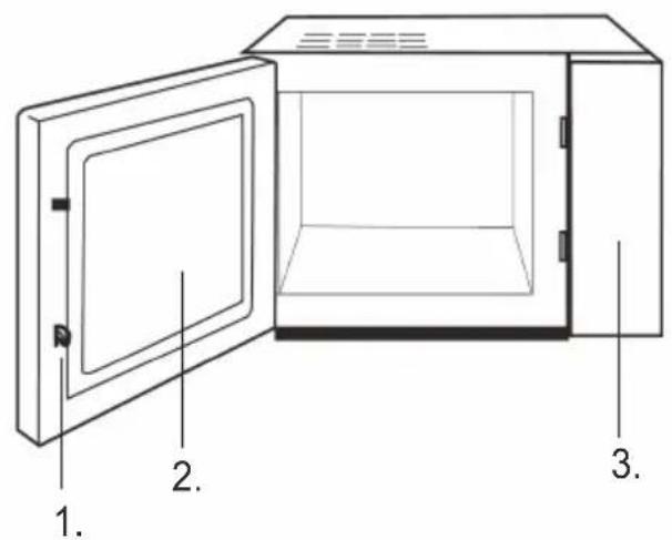 GORENJE MO4250CLG - PANOU DE CONTROL - 3