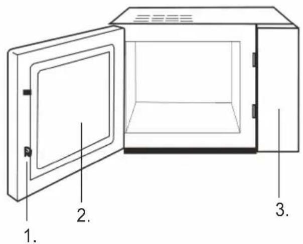 GORENJE MO4250CLG - ANJAPAM HA PEEKATA - 3