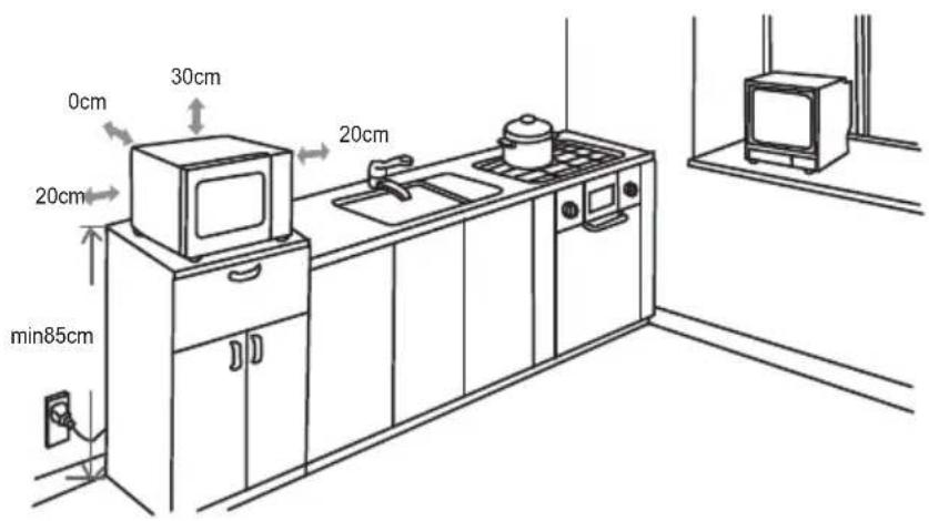 GORENJE MO4250CLG - DIMENSIUNI INSTALARE - 1