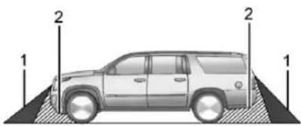 CADILLAC Escalade (2018) - Avertissement - 1
