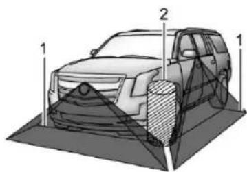 CADILLAC Escalade (2018) - Avertissement - 2