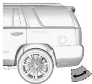CADILLAC Escalade (2018) - Fonctionnementmainlibres - 2