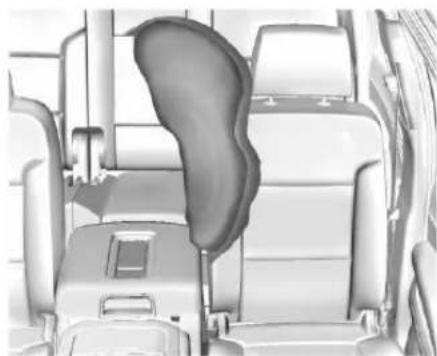 CADILLAC Escalade (2018) - Ousetrouventlessacs gonflables? - 3
