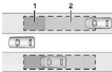 CADILLAC Escalade (2018) - ZonededetectionduLCA - 1