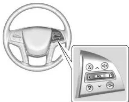 CADILLAC Escalade (2018) - Affichagesd'information Centralisateur informatiquedebord(CIB) - 1