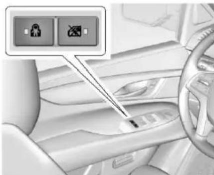 CADILLAC Escalade (2018) - Serruresdesecurité - 1