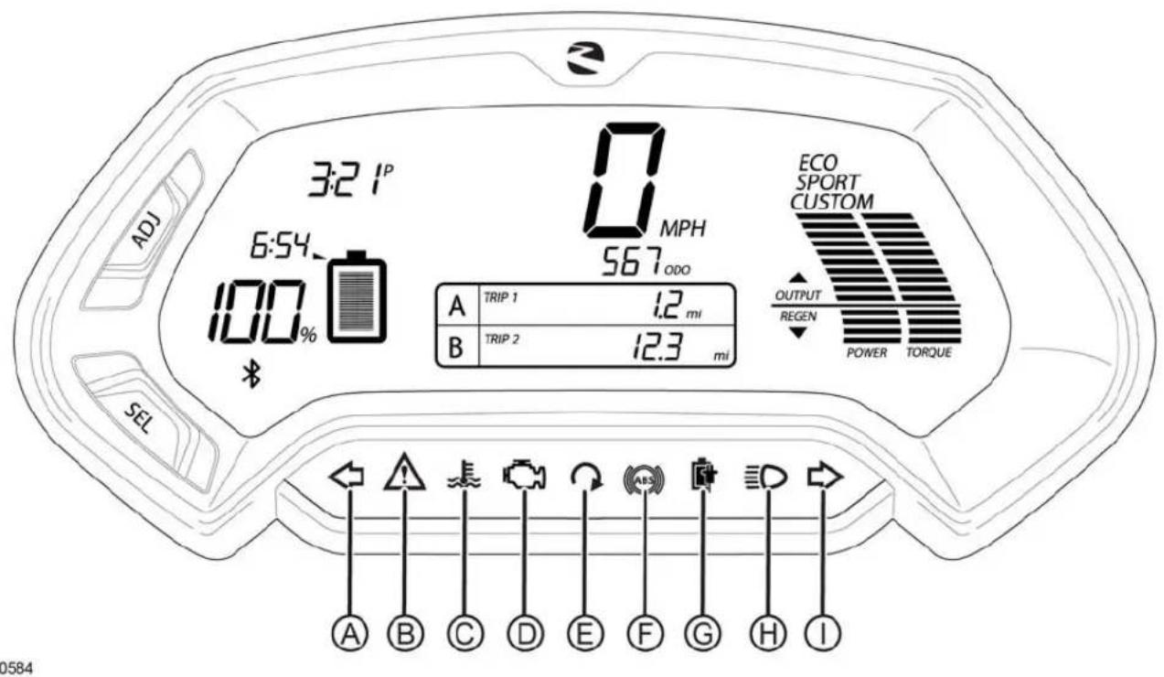 Zero DSR (2018) - Commandes et composants - 1