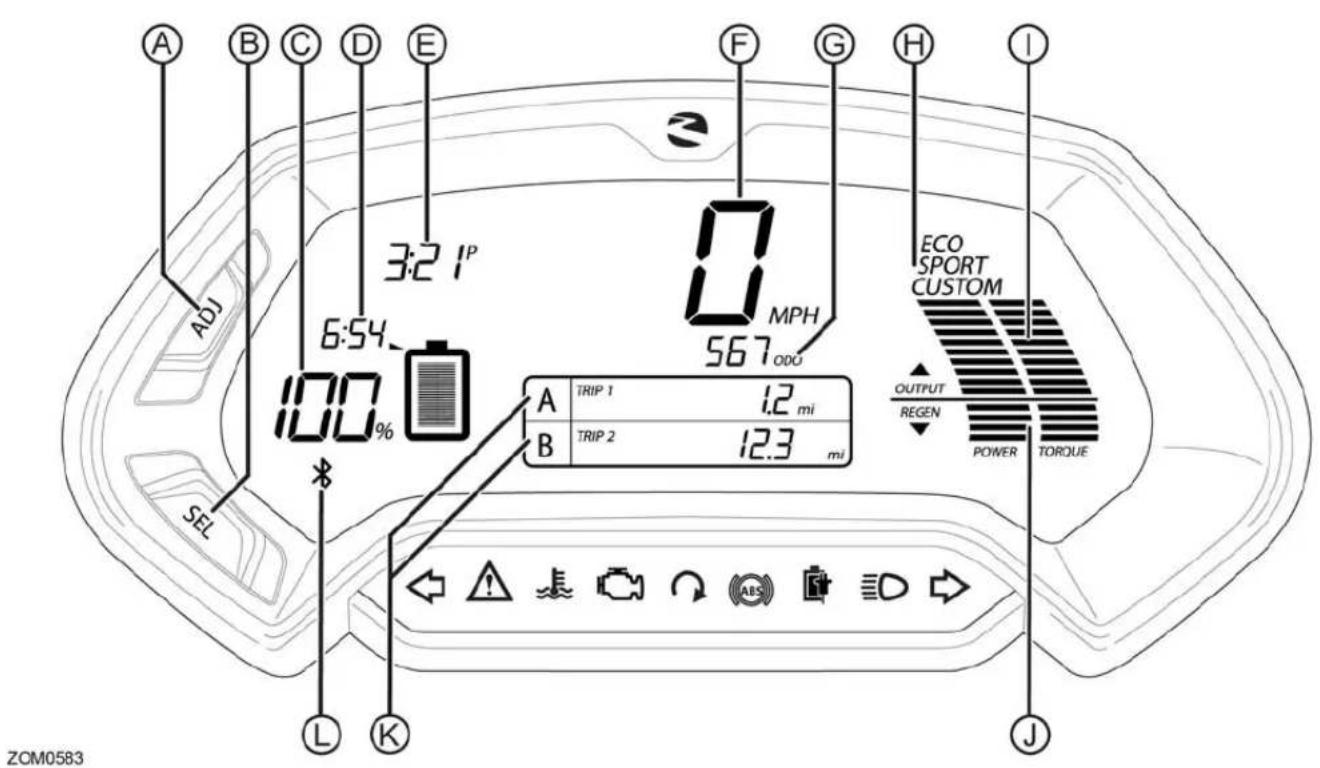 Zero DSR (2018) - Commandes et composants - 1