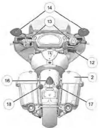 Indian Chieftain (2017) - IIDDEENNTTIUFFIICCAATTIIQONN DDEESS CCOOMMPPOSSAANNTTSS - 2