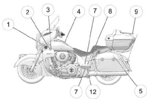 Indian Chieftain (2017) - ÉÉTTIQUQUEETTTTEESS DDEE SSEECCUURRIITTE EETT DD"INNFFFOORRMMAATTIOONN - 1