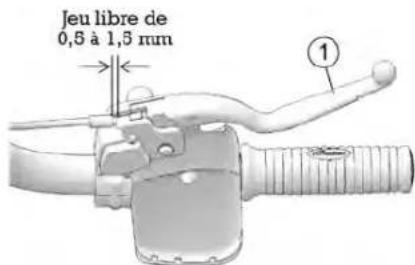 Indian Chieftain (2017) - JEU LIBRE DU LEVIER D'EMBRAYAGE   MMÉECCAANNIIQQUEE - 1