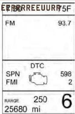 Indian Chieftain (2017) - INSTRUMENTS DE BORD, CARACTERISTIQUES ET COMMANDES - 1
