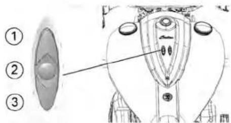 Indian Chieftain (2017) - IINNTTEERRRRUUPPTEEUURRSS ABBBAASSCCUULLLEEDMMUTATEUR DES POIGNEES CHAUFFANTES Tous les modeles sont equipments d'interrupteurs a bascule a l'avant (LLEE CCAASS EECCHHEDAANNTT) - 3