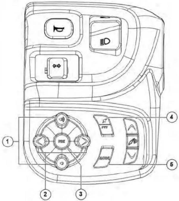 Indian Chieftain (2017) - JAPONN - 1