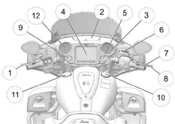 Indian Chieftain (2017) - CCOONNSSOOOLLE - 1