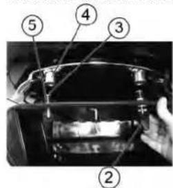 Indian Chieftain (2017) - INSTRUMENTS DE BORD, CARACTERISTIQUES ET COMMANDES - 1