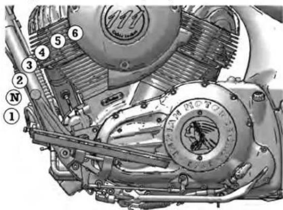 Indian Chieftain (2017) - LEVIER DE CHANGEMENT DE VITESSE - 1