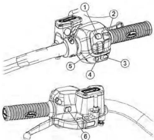 Indian Chieftain (2017) - IINNSSTTRUUUMMEENNTTSS DDEE BBOORRDD, CCAARRAACCTTEERRIISSTTIQQUU EEMMPPLLAACCEEMMEENNTTSS DDEESS CCOOMMMMUUTTAATTEEUURRSS CCOOMMMAANNDDEE GGAAUUCCHHEE CCOOMMMAANNDDEE DDRROOITEE - 2
