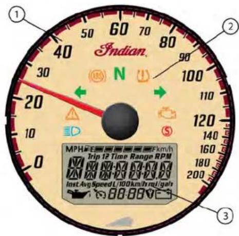 Indian Chieftain (2017) - BBLLOCC--IINNSSTTRRUUMMEENNTTSS (MMOODDEELLEESS CCHHIEEFF//SSPPRRIINNGGFI - 1