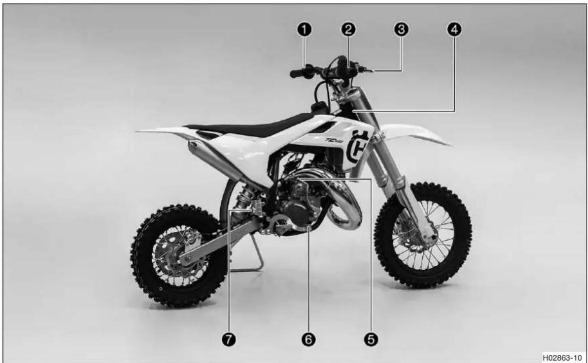 HUSQVARNA TC 50 (2019) - Service après-venture - 2