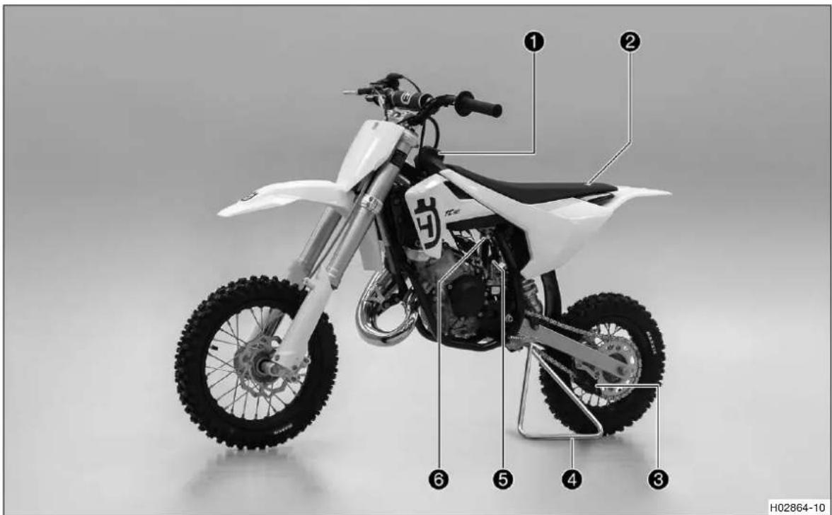HUSQVARNA TC 50 (2019) - Service après-venture - 1