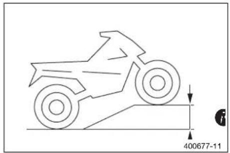 HUSQVARNA TC 50 (2019) - Travail principal - 1
