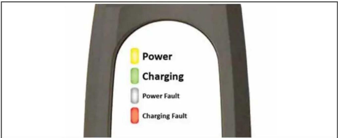 Victory Empulse TT (2016) - INDICATEURS D'ETAT - 2