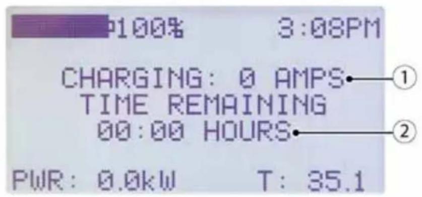 Victory Empulse TT (2016) - MODE CHARGE - 1