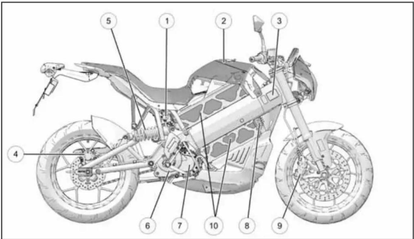 Victory Empulse TT (2016) - VUE DU CÔTE DROIT - 1