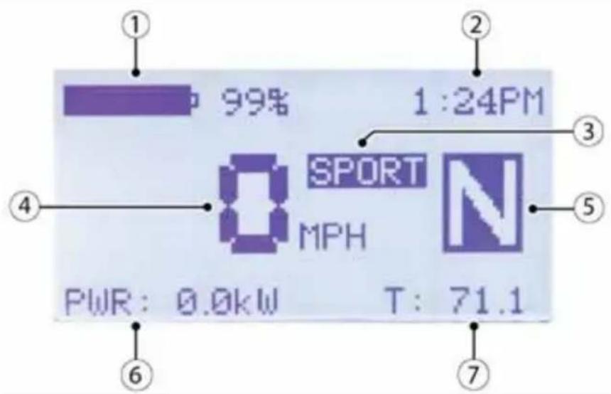 Victory Empulse TT (2016) - MODE CONDUITE - 1