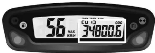 Sherco 300 SER (2017) - Control devices and controls (continued) - 2