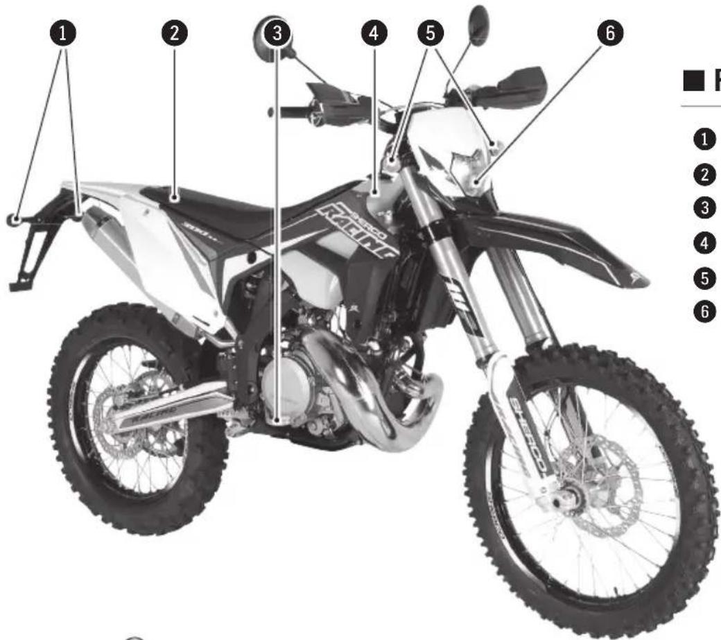 Sherco 300 SER (2017) - Description of the vehicle - 1