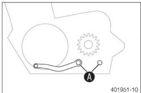 HUSQVARNA FE 501 (2014) - Regler la position de base du selecteur - 2