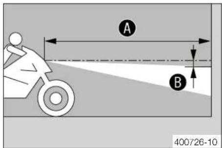 HUSQVARNA FE 501 (2014) - Contrôler le réglage du phare - 1