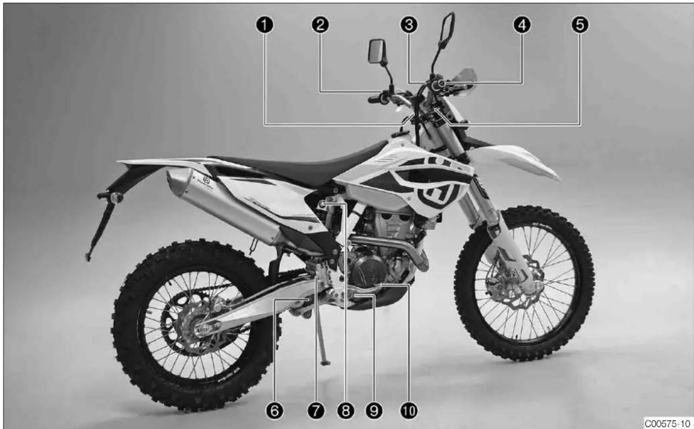 HUSQVARNA FE 501 (2014) - Vue du vehicule arrriere droite (réprésentation par symbole) - 1