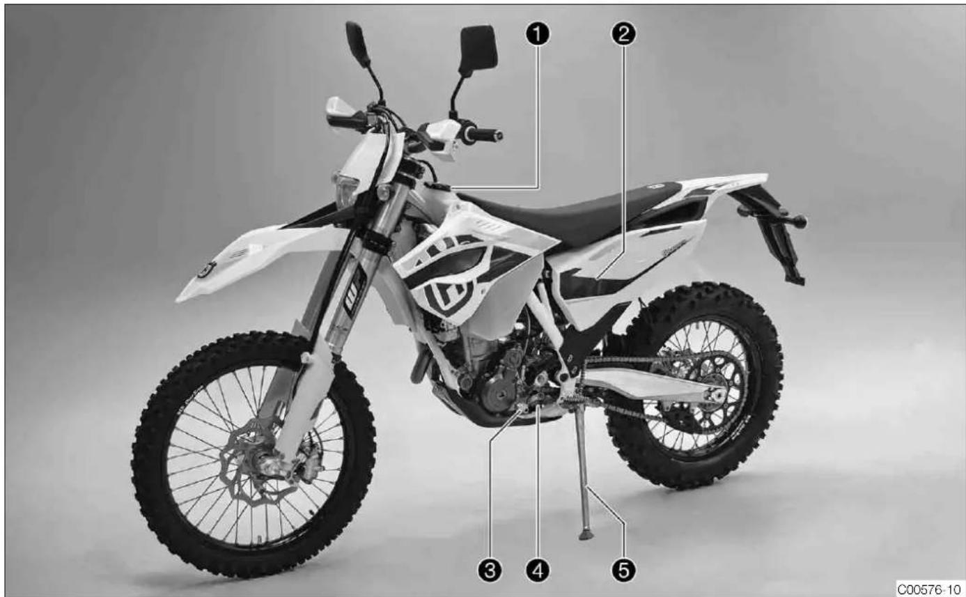 HUSQVARNA FE 501 (2014) - Service après-vente - 1