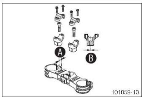 HUSQVARNA FE 501 (2014) - Position du guidon - 1