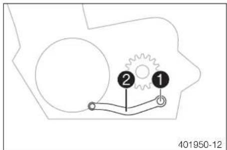 HUSQVARNA FE 501 (2014) - Regler la position de base du selecteur - 1