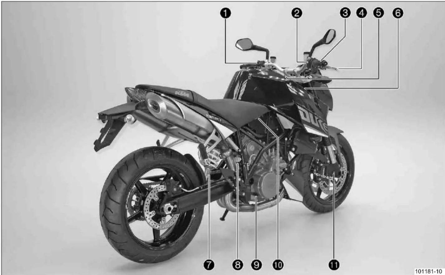 KTM 990 Super Duke R (2011) - 各部の名称 - 1
