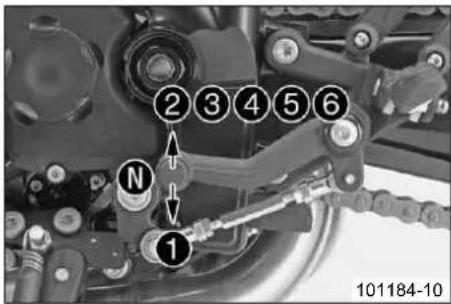 KTM 990 Super Duke R (2011) - 操作各部 - 1